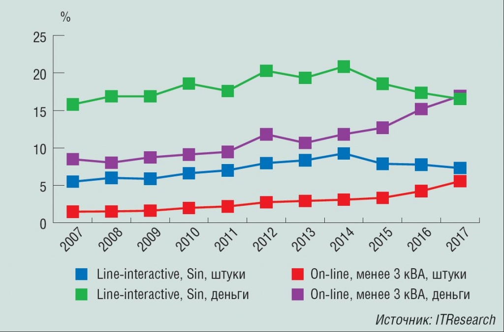 рисунок 5.jpg